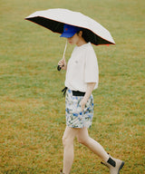 【新生活応援対象】【コンパクト】キウオールウェザーアンブレラ K512