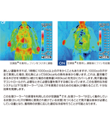 キウエアコンディションドブルゾン K419